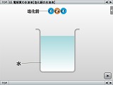 電解質の水溶液