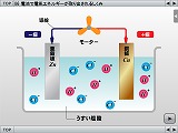 電池で電気エネルギーが取り出されるしくみ