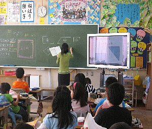 3年 算数 形をしらべよう(正方形)