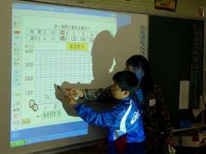 6年 算数「比例のグラフ」