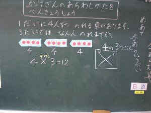 2年 算数「かけざん(1)」