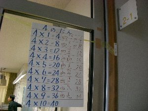 2年 算数「かけ算(1)4のだんの九九」