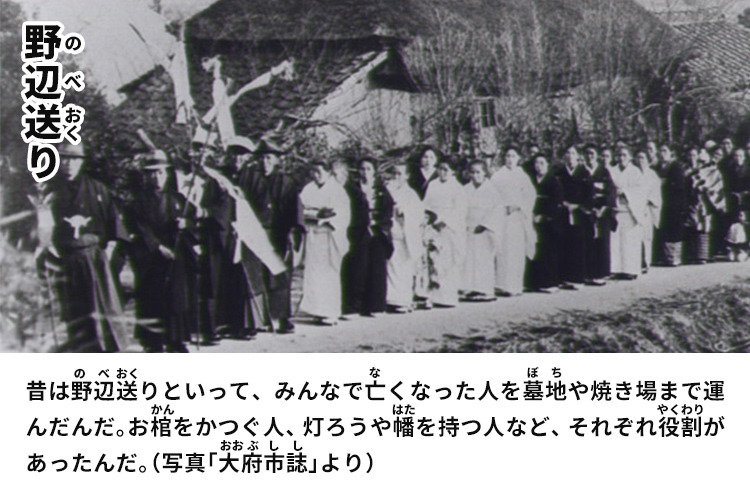 野辺送り　昔は野辺送りといって、みんなで亡くなった人を墓地や焼き場まで運んだんだ。お棺をかつぐ人、灯ろうや幡を持つ人など、それぞれ役割があったんだ。（写真「大府市誌」より）