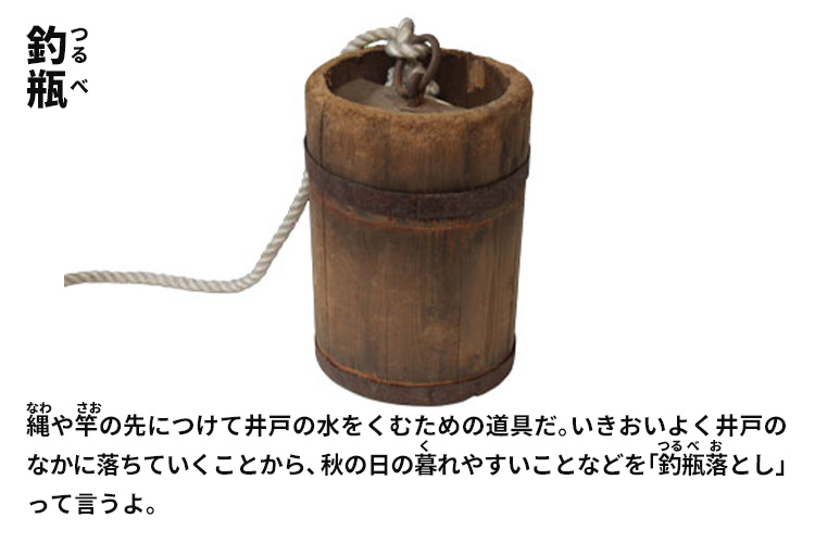 釣瓶　縄や竿の先につけて井戸の水をくむための道具だ。いきおいよく井戸のなかに落ちていくことから、秋の日の暮れやすいことなどを「釣瓶落とし」って言うよ。